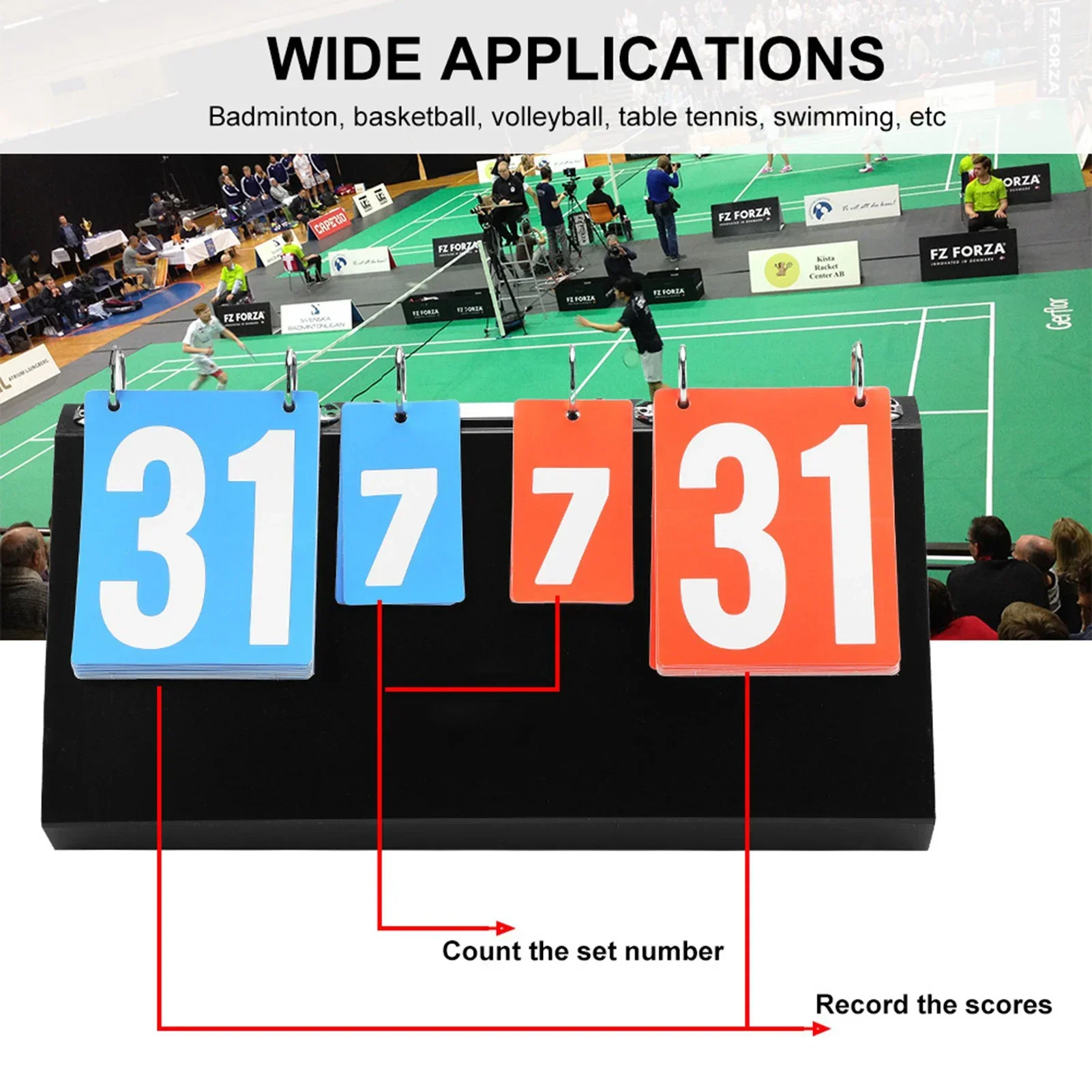 Table Tennis Scoring - 4-значное табло для спортивных соревнований для